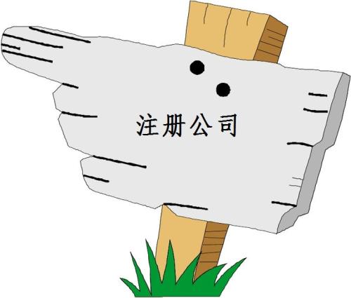 新公司注冊中注冊資金寫多少為好